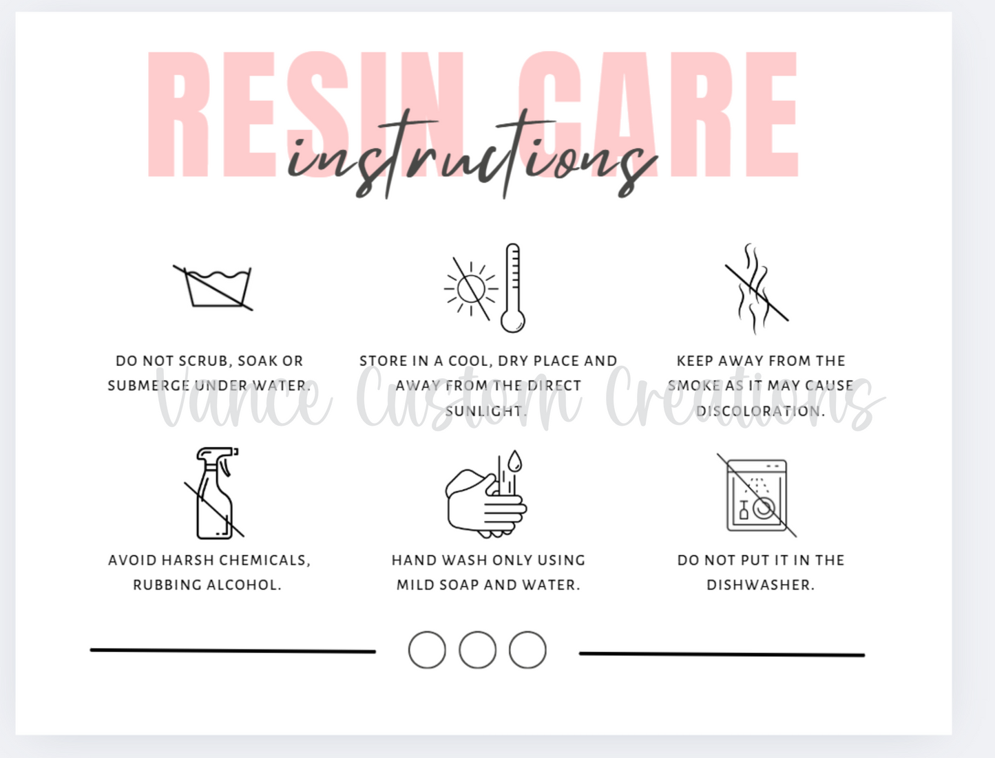Resin Care Card